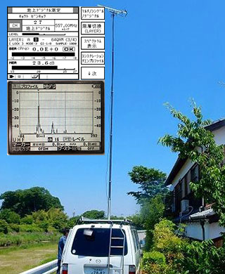 電波測定車による調査例
